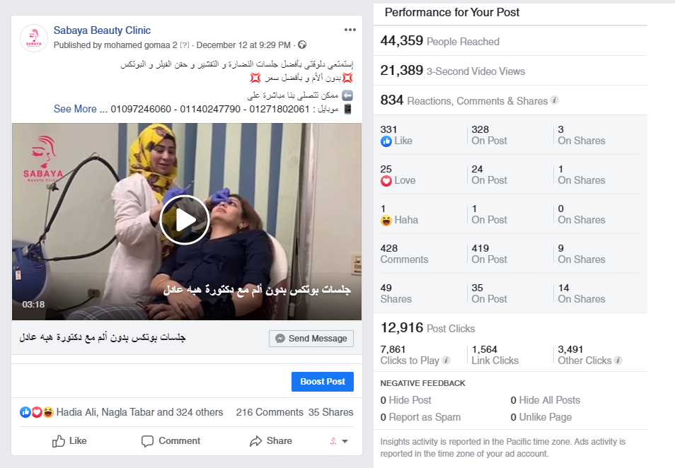 Medical clinic lead generation campaign metrics with cost-per-appointment tracking